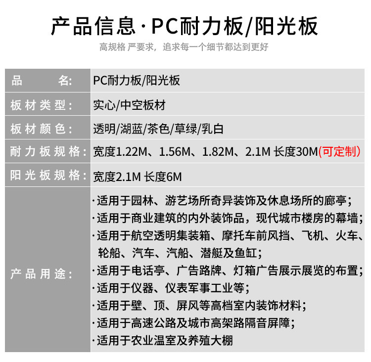 松夏建材主營(yíng)產(chǎn)品-陽光板耐力板